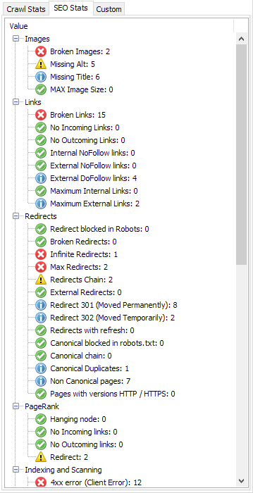 SEO-statistics SiteAnalyzer, SEO-statistics