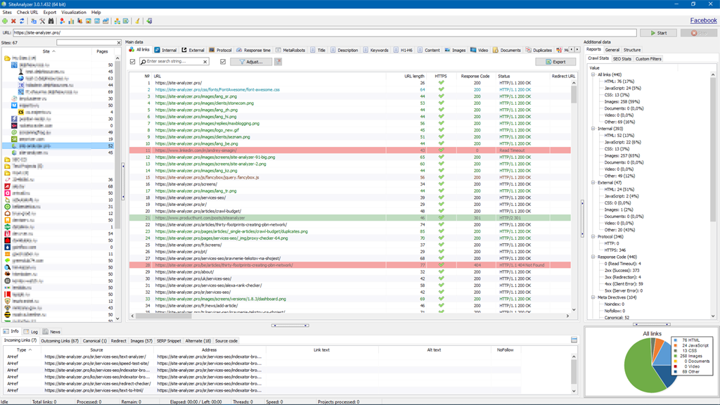 SiteAnalyzer, Main program window