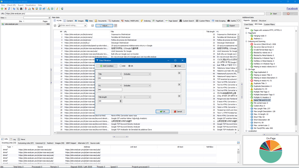 SiteAnalyzer, SEO audit