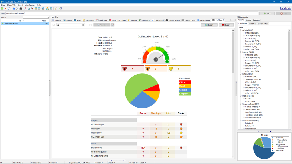 SiteAnalyzer, Dashboard
