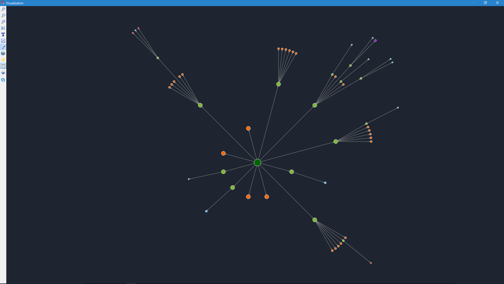 SiteAnalyzer, Site Structure Visualization
