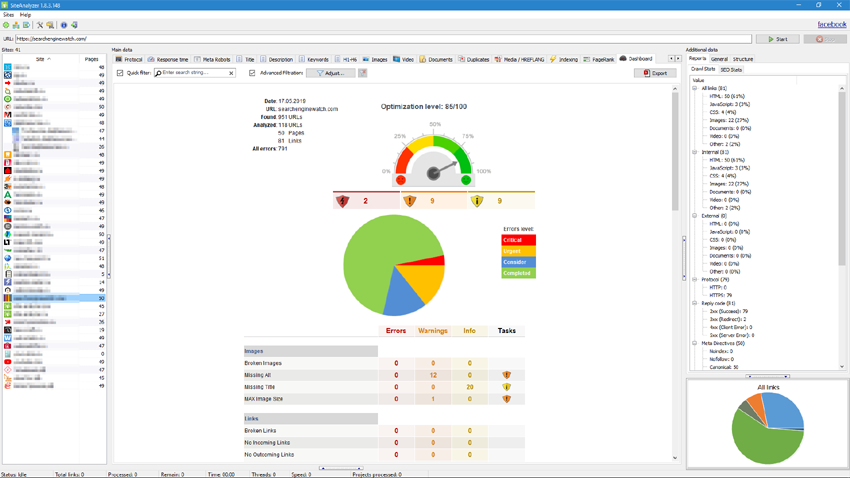 SiteAnalyzer - Dashboard SiteAnalyzer, Dashboard